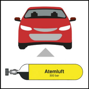 Read more about the article Empfehlung zum Transport von Atemluftflaschen